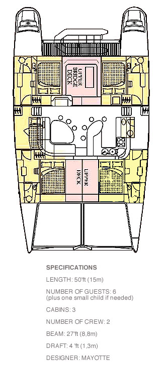 Yacht Floor Plan